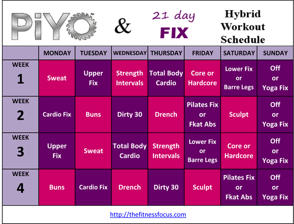 21 Day Fix Workout Chart