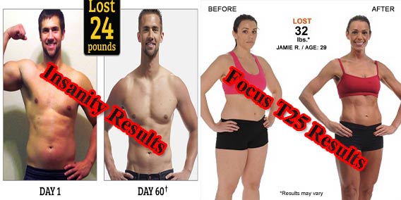 insanity-results-focus-t25-results