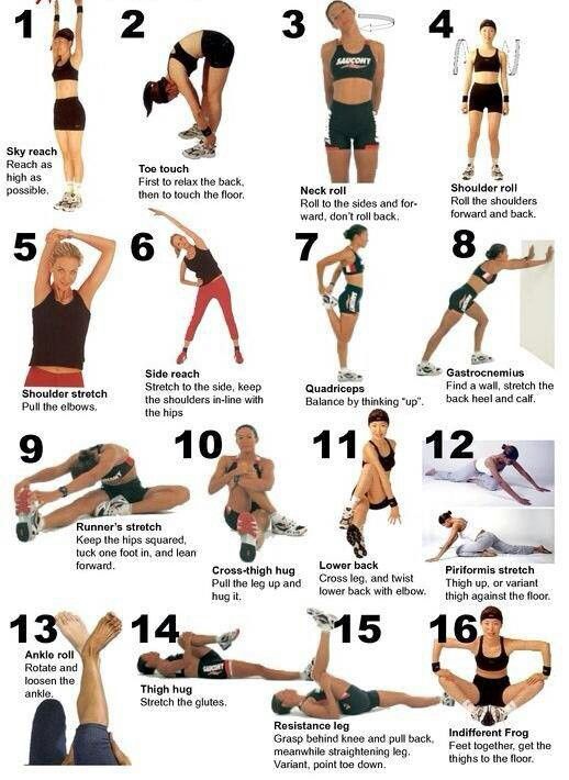 Post-workout stretching benefits