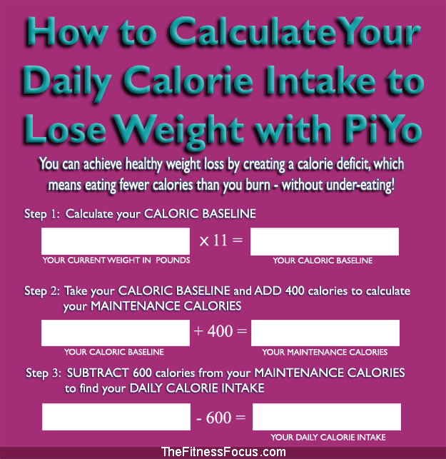 Daily Calorie Intake Chart Weight Loss