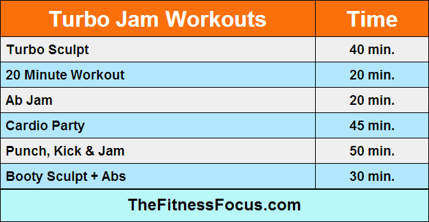 15 Minute Turbo Jam Workout Free Download for Women
