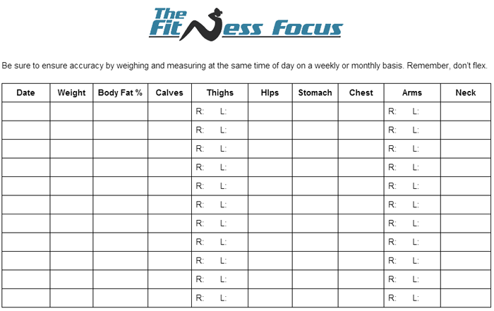 How To Measure Body Fat Loss