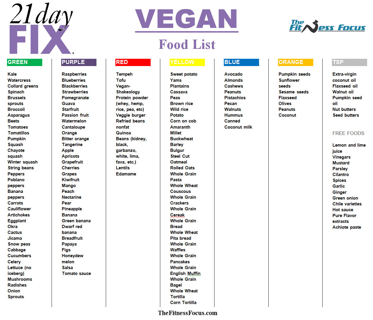 Vegan 21 Day Fix Food List