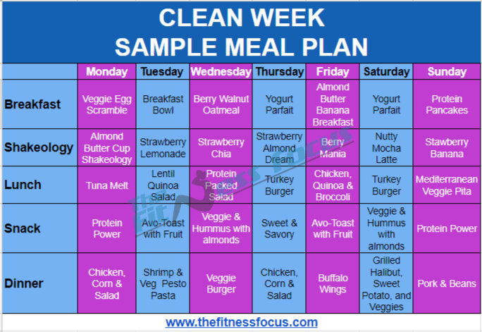 beachbody 21 day fix meal plan pdf