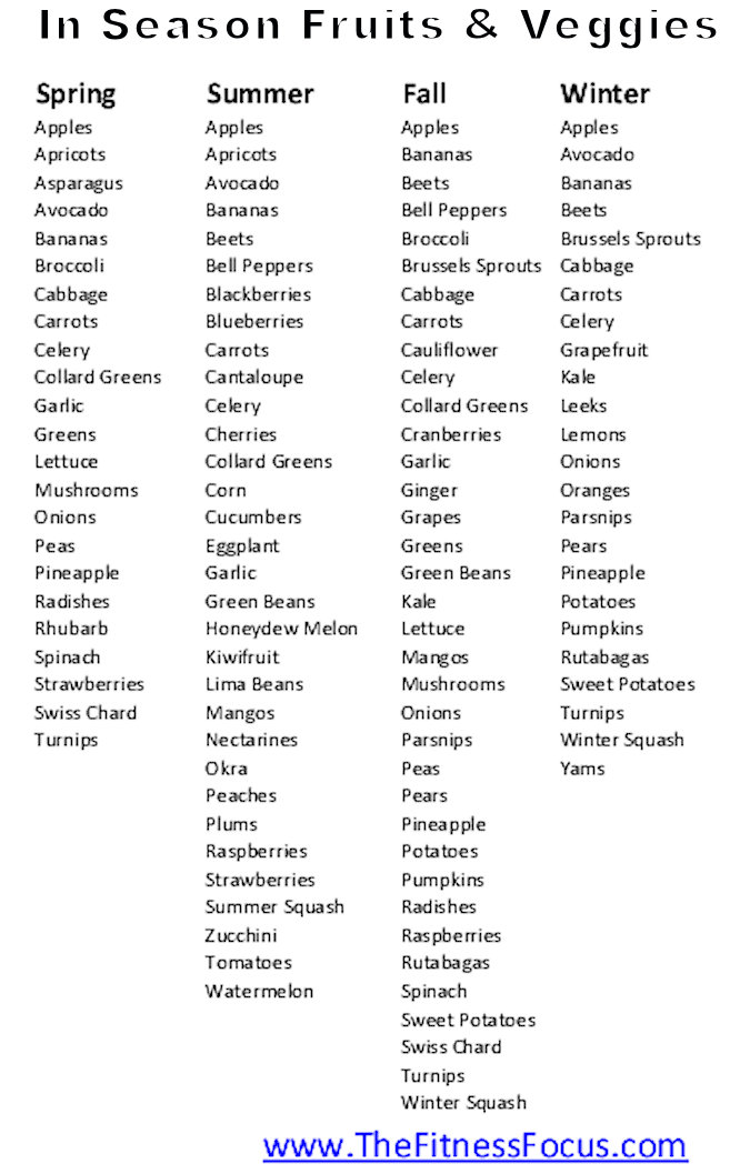 fruits and vegetables in season list