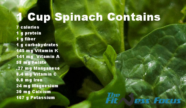 spinach with nutritional values
