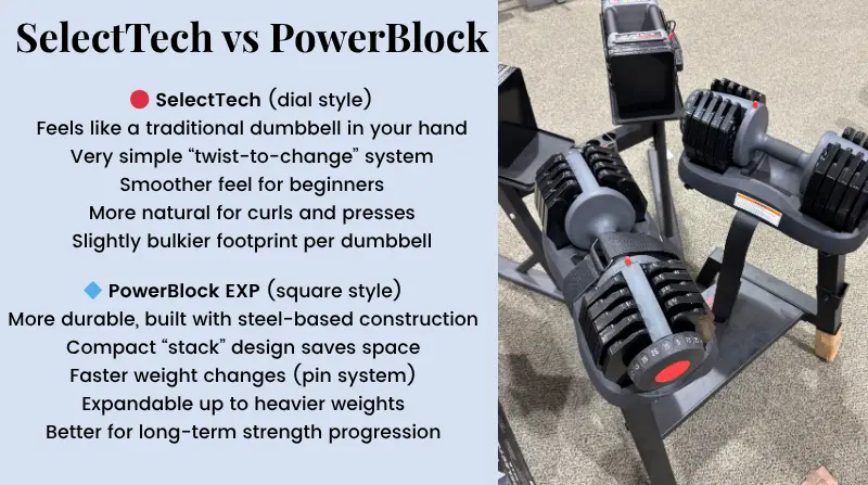 selectech adjustable dumbbells vs powerblocks