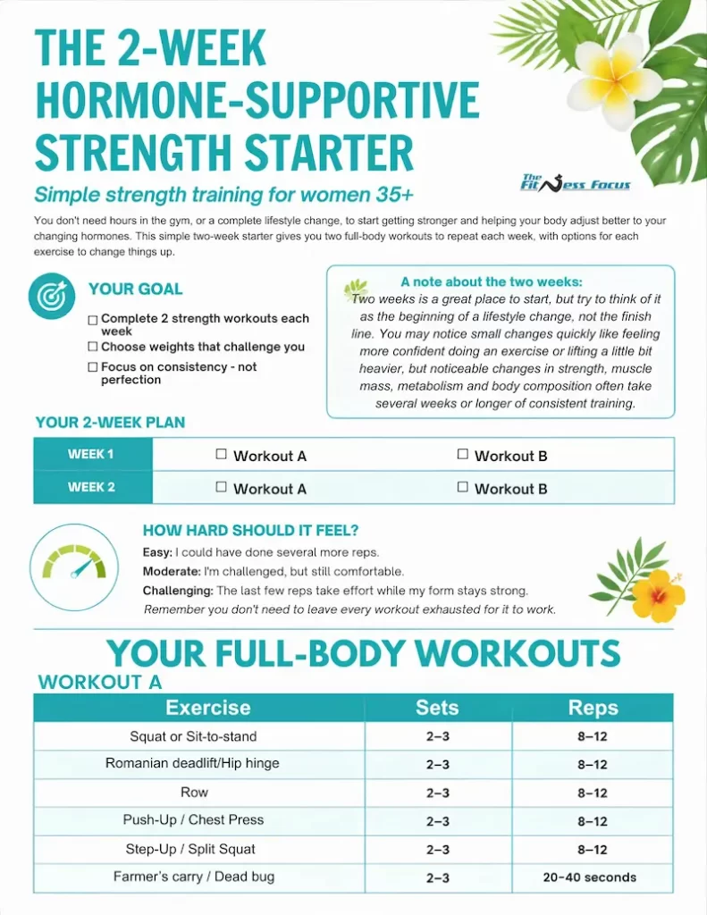 two week strength training printable image 1